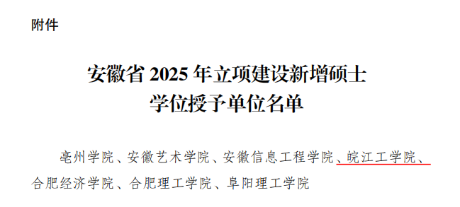 <strong><font color='FF350D'>重磅喜讯！beat365成功获批安徽省2025年立项建设新增硕士学位授予单位！</font></strong>