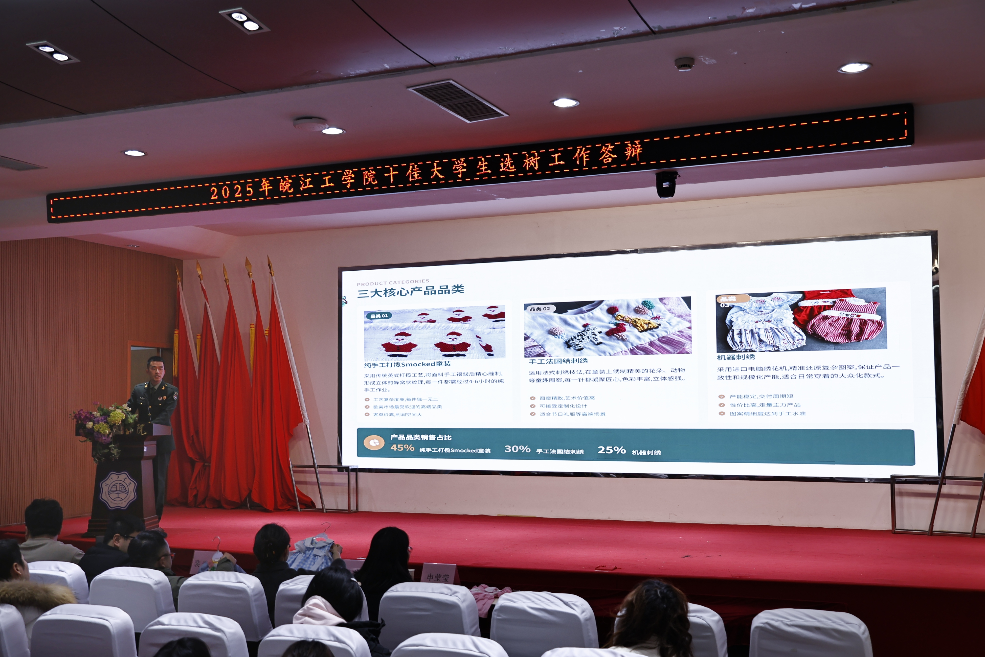 beat365正版唯一官方网站“十佳大学生”选树活动圆满落幕